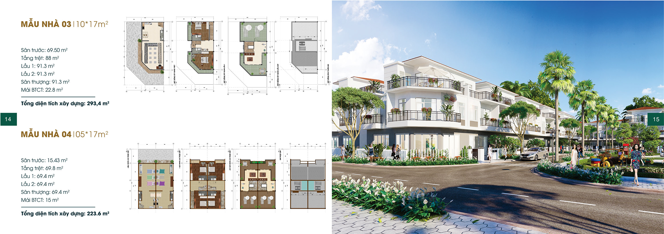 thông tin Phúc An City Trần Anh Group