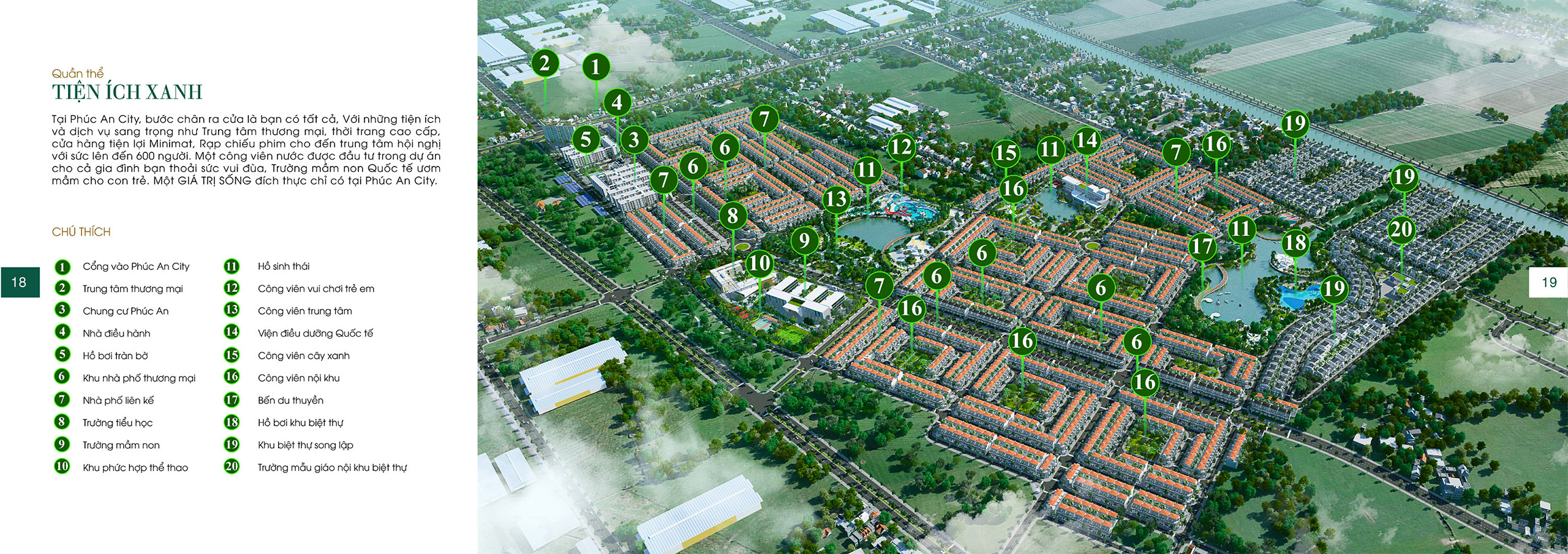 thông tin Phúc An City Trần Anh Group