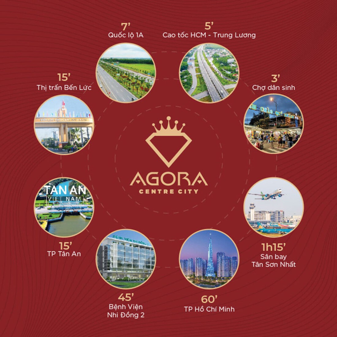 Tiện ích ngoại khu agora city