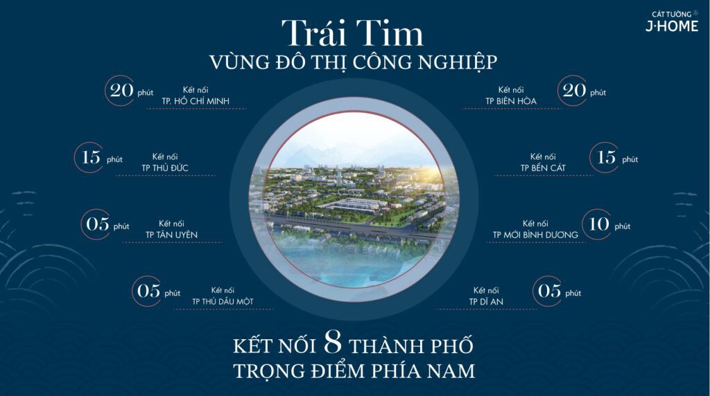 vị trí cát tường j home
