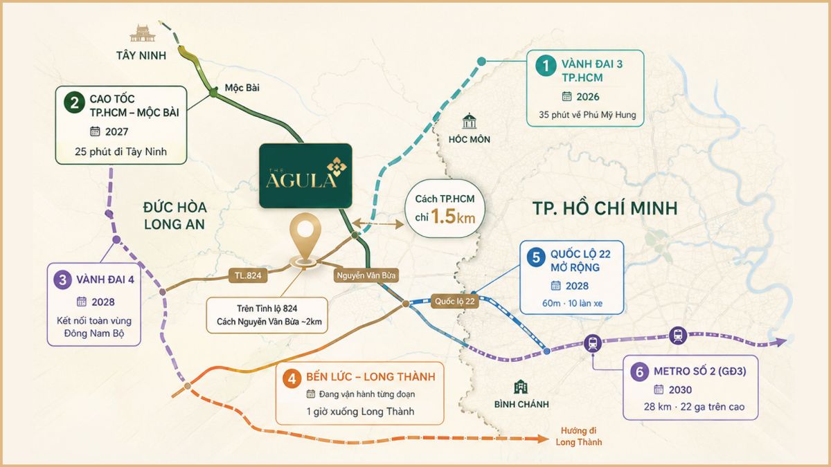 Vị trí dự án The Agula tại khu đô thị Phúc An City, Mỹ Hạnh, Tây Ninh