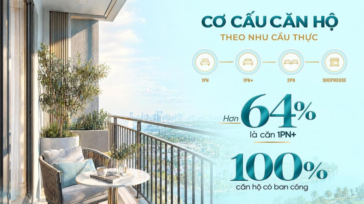 Cơ cấu căn hộ Dragon Homes gồm 1PN, 1PN+, 2PN và shophouse