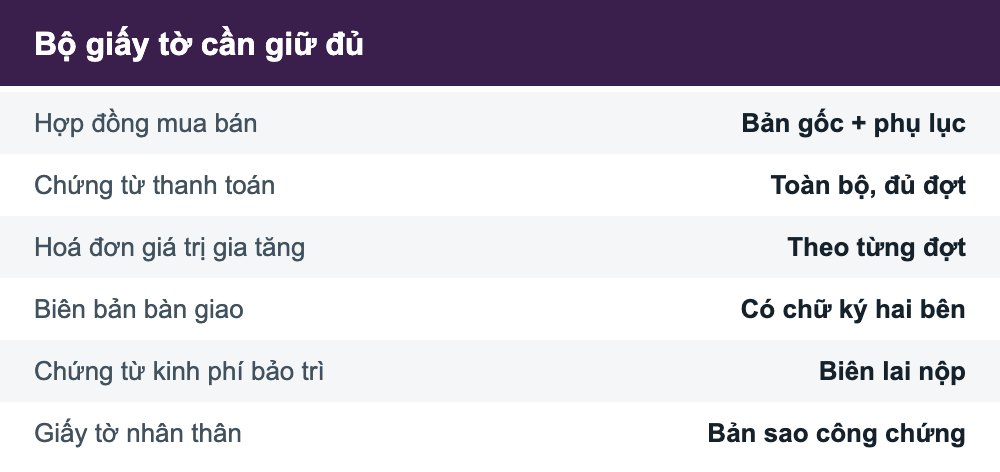 Bảng liệt kê bộ giấy tờ người mua căn hộ cần giữ để làm sổ hồng