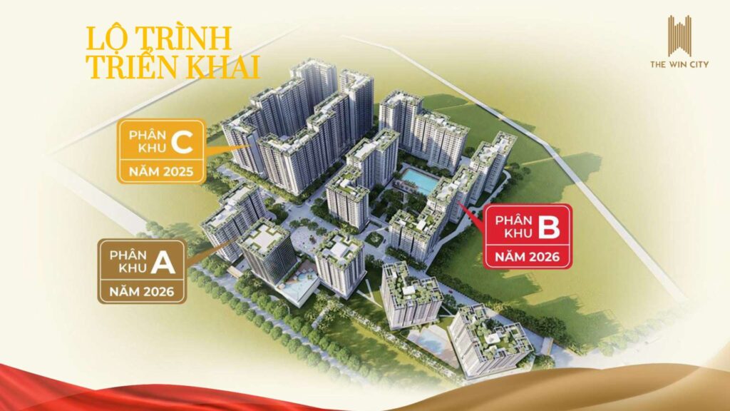 lộ trình triển khai the win city long an