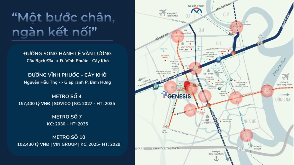 vị trí căn hộ tt genesis nhà bè
